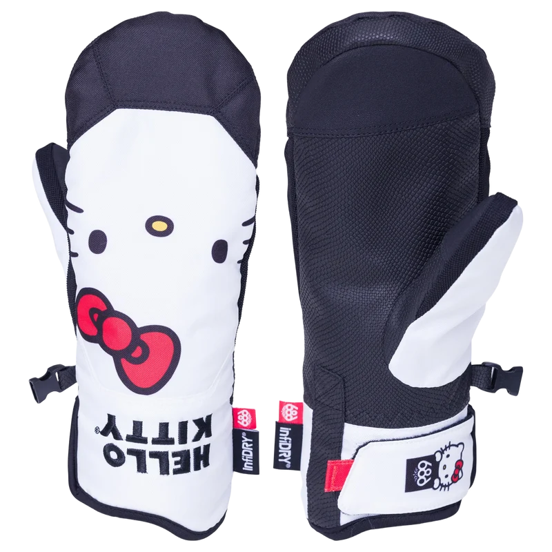 Revel Mitt