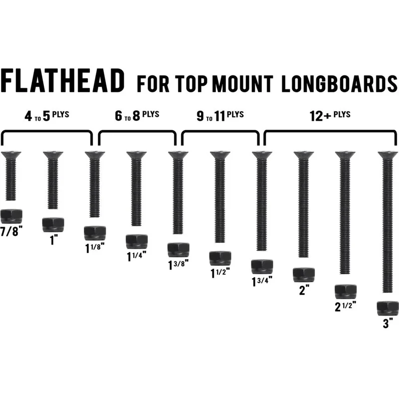 Motion: Flathead Hardware Nuts and Bolts Pack