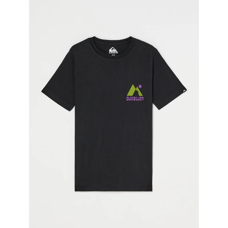 Peak SS Y