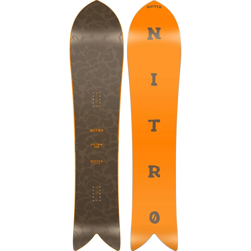 Fintwin