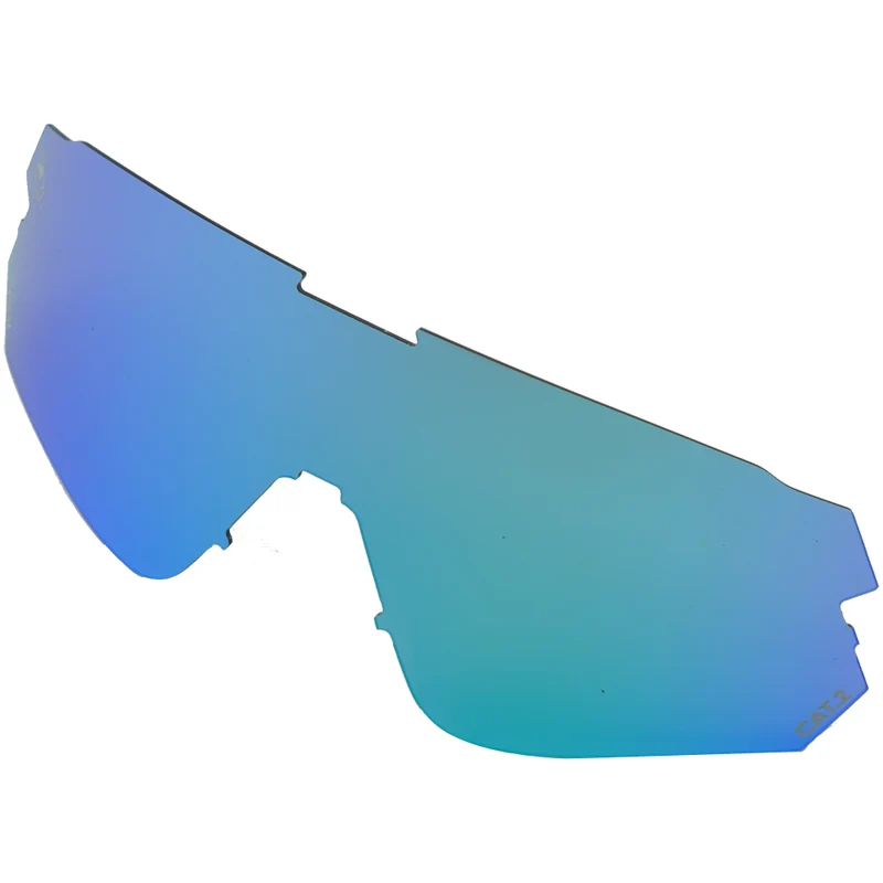Sharkbiteph