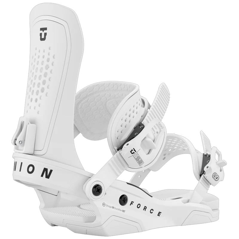Force Binding