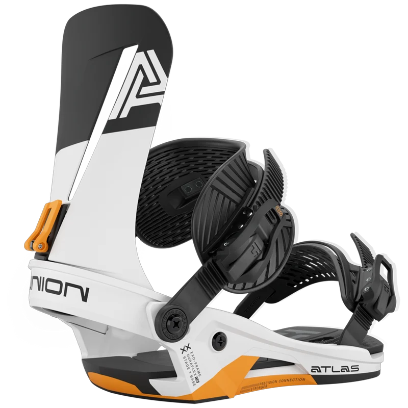 Atlas Binding
