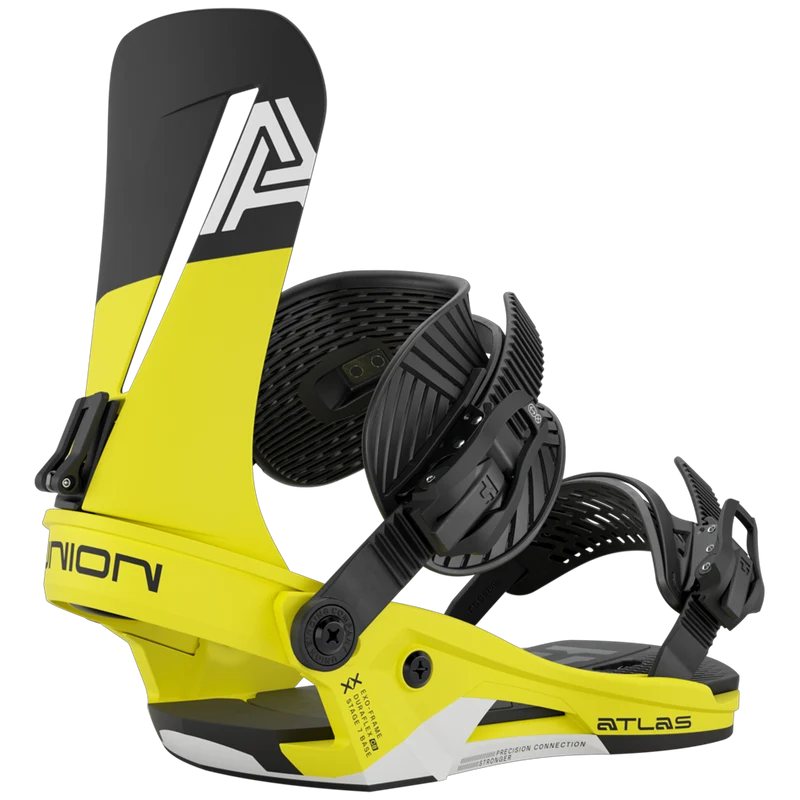Atlas Binding