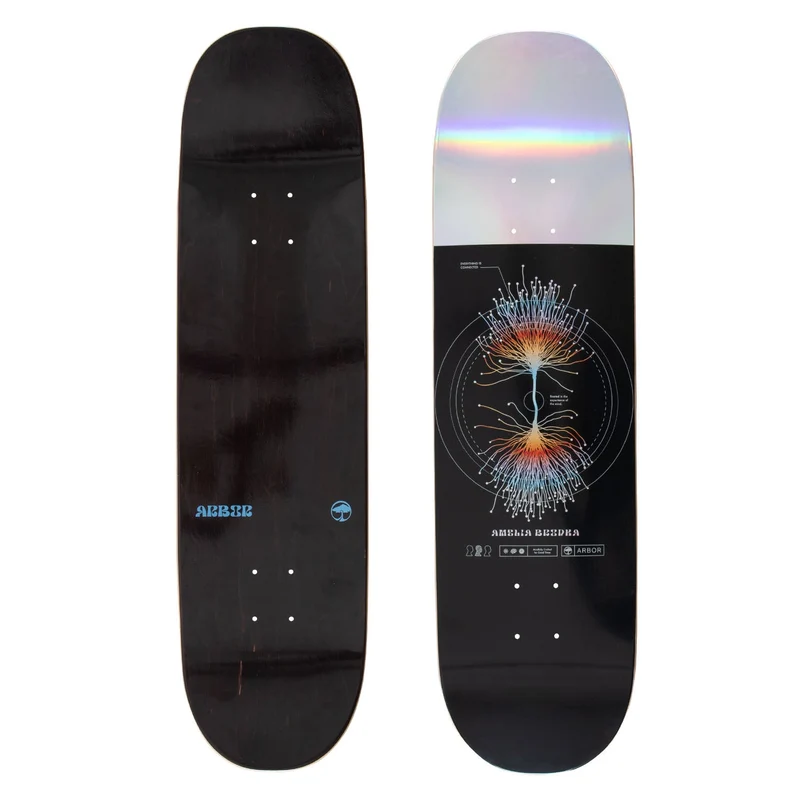 Amelia 8.5 Neuron