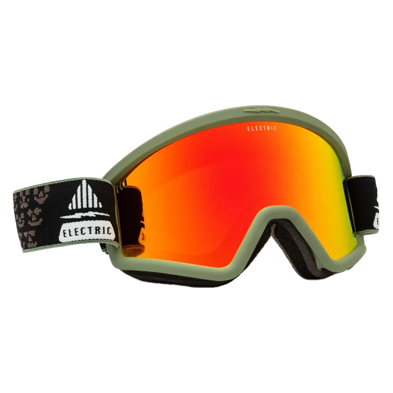 Hex Goggle
