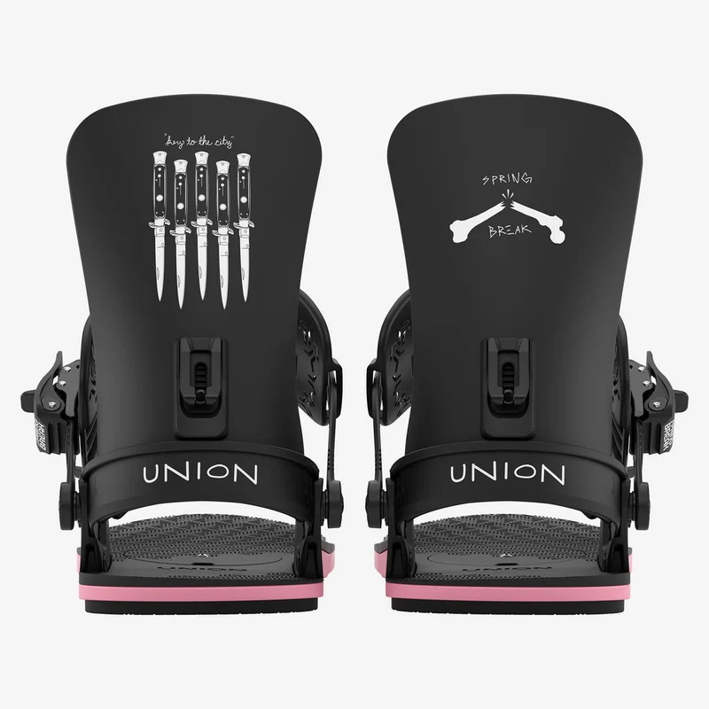 Union - Contact spring break