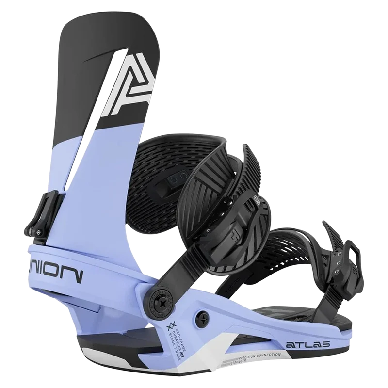Atlas Binding