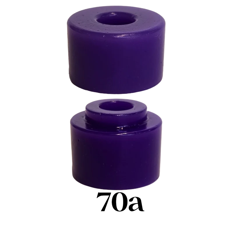 Riptide: APS PLUG/Canon Bushings