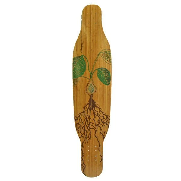 Loaded: FatTail 38" Longboard Skateboard Deck