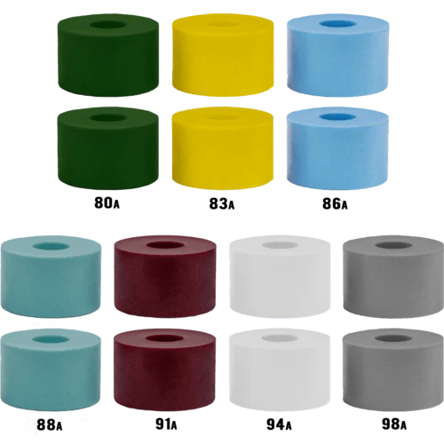 Venom: SHR Barrel Bushings