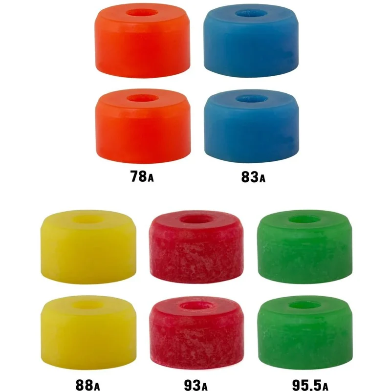 Riptide: WFB Magnum Bushings