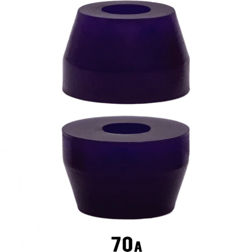 Riptide: APS Cone Bushings