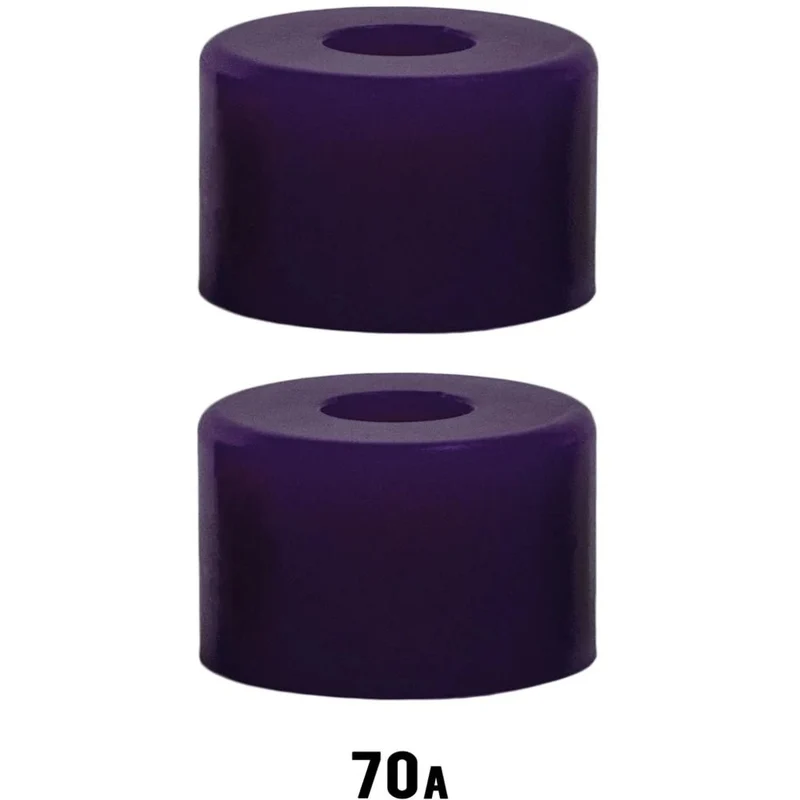 Riptide: APS Canon Bushings