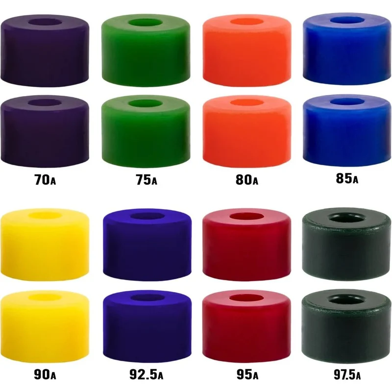 Riptide: APS TALL Barrel Bushings