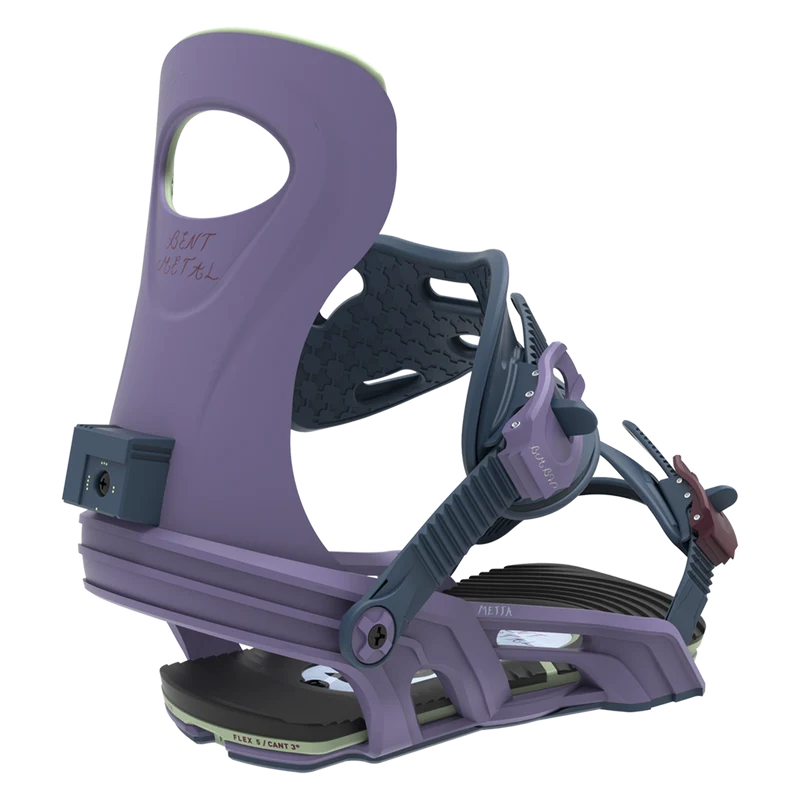 Metta Binding