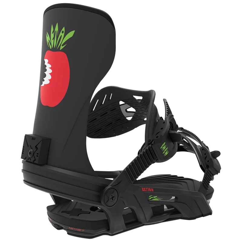 Axtion Binding