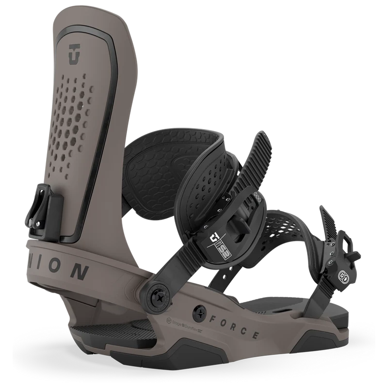 Force Binding