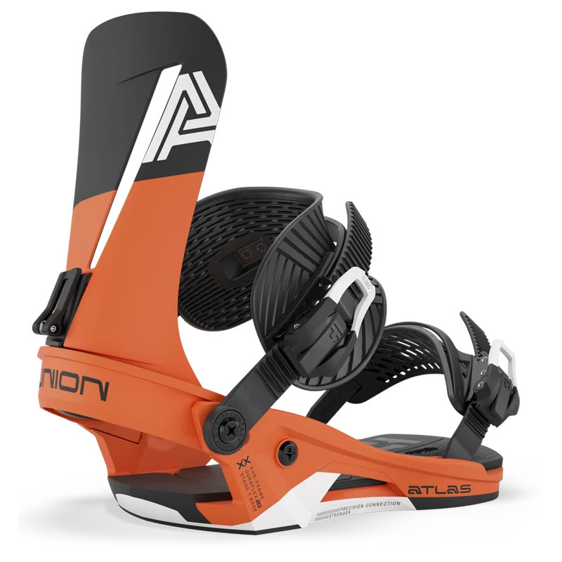 Atlas Binding