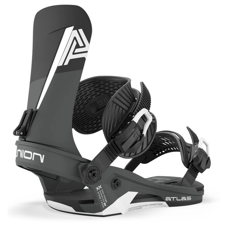 Atlas Binding