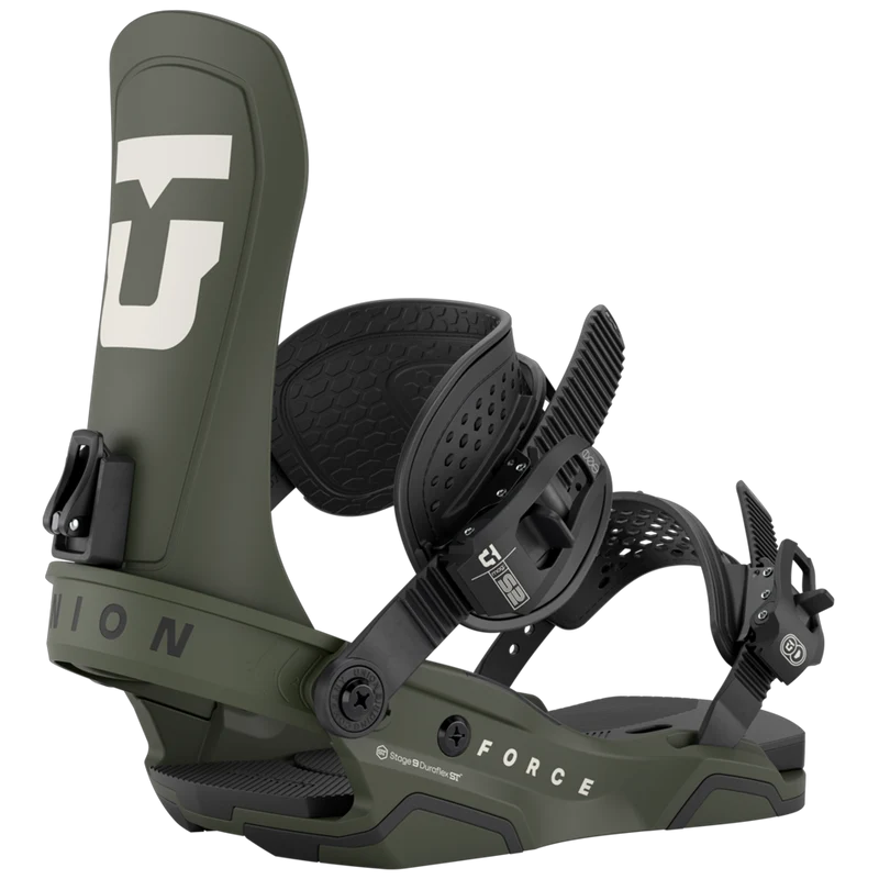 Force Binding