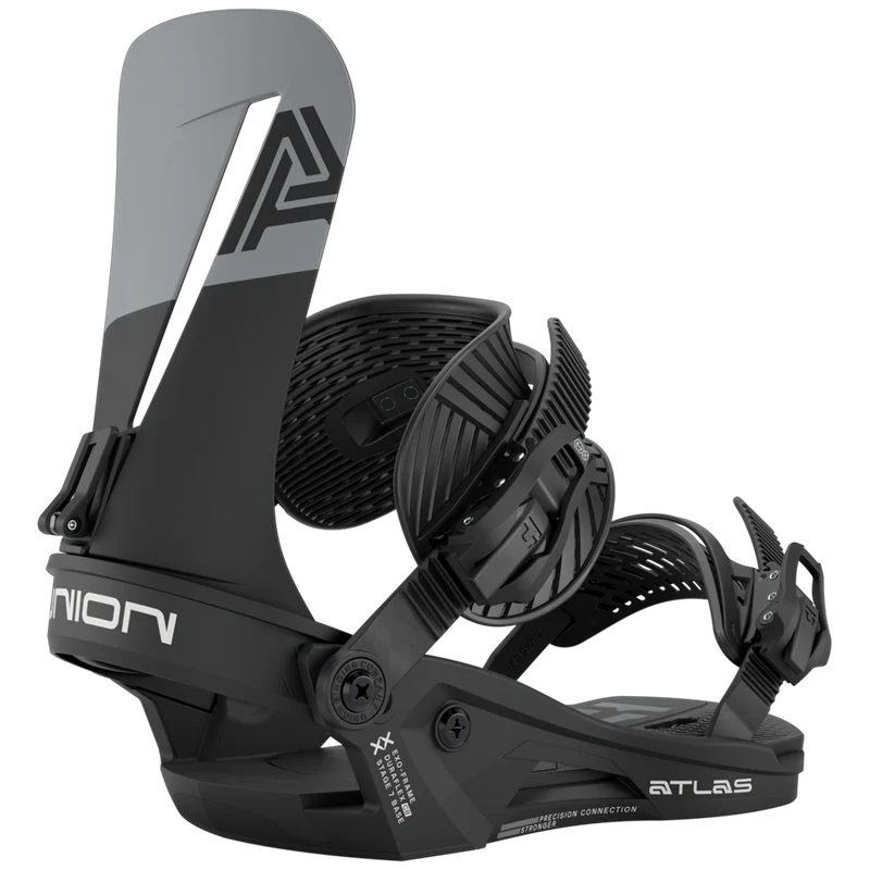 Atlas Binding
