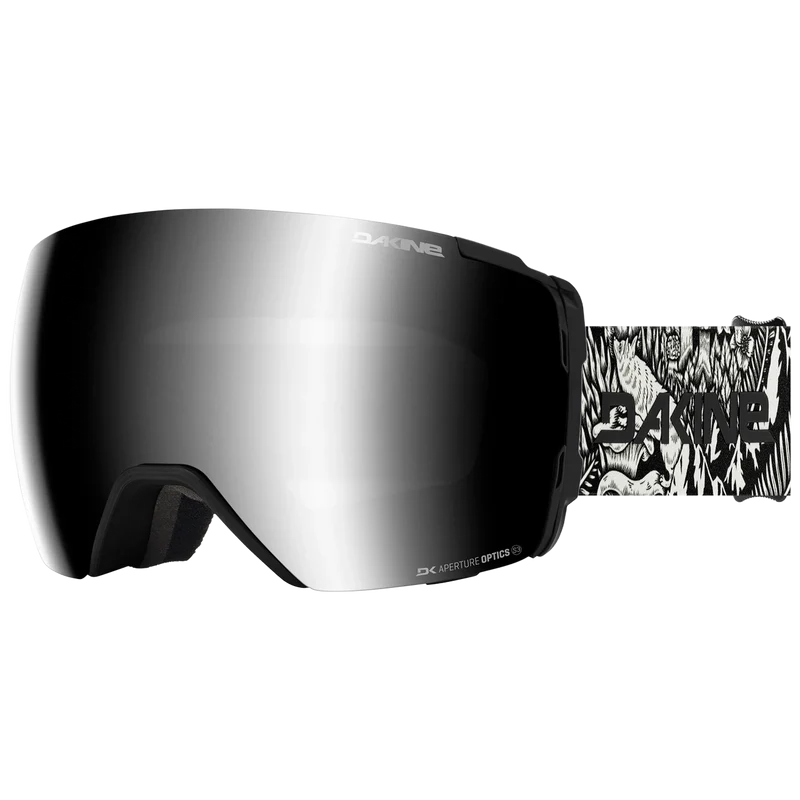 Domain Goggle