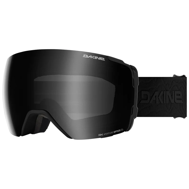 Domain Goggle
