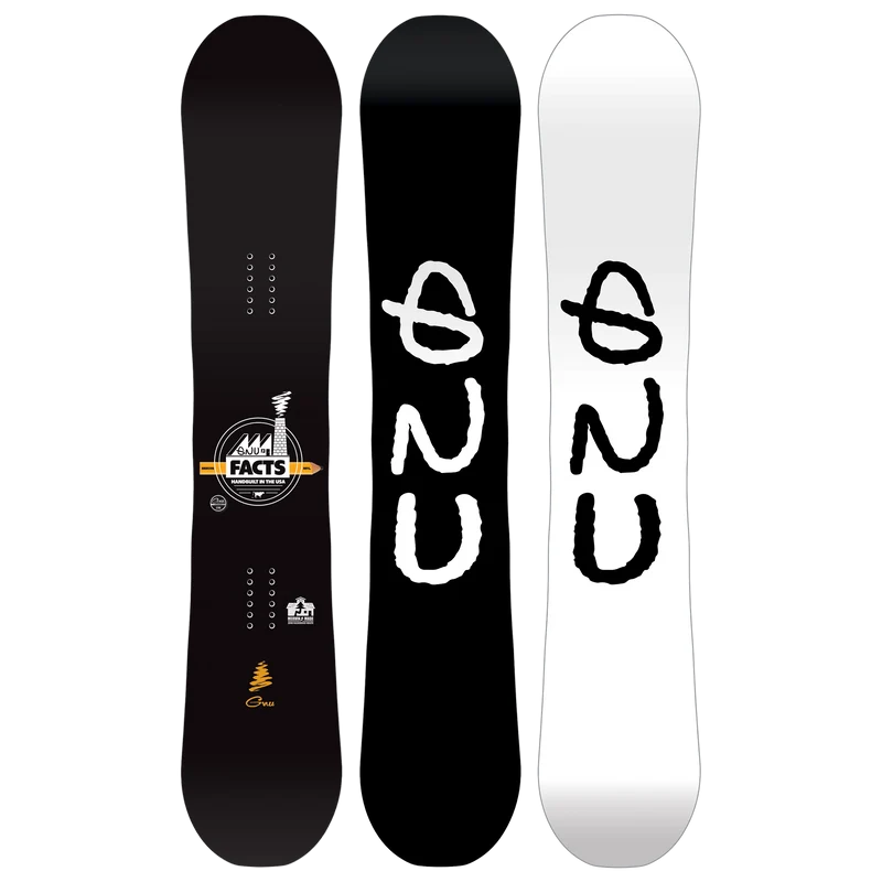 Facts Snowboard
