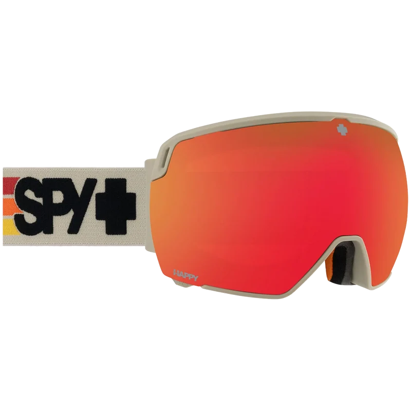 Waypoint Goggle